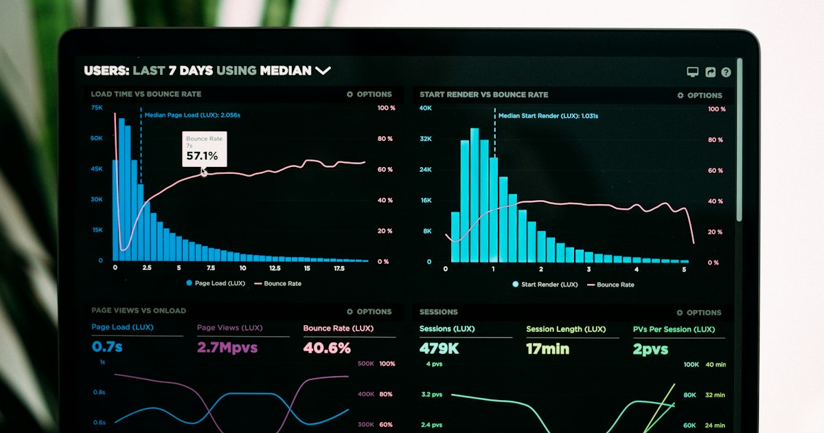 Data dashboards and charts on office monitors